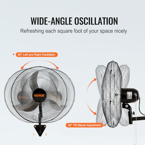 Wall Mount Fan B59022