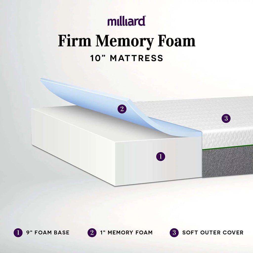 10 inch Firm Memory Foam Mattress Queen R2177