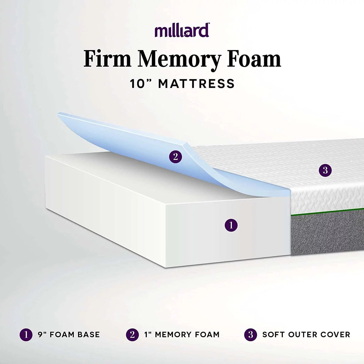 10 inch Firm Memory Foam Mattress Queen R2177