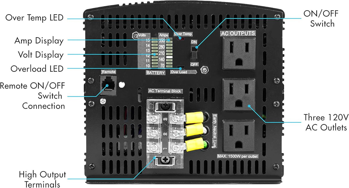 3000 Watt Power Inverter with Remote Control 6000 Watt Surge Peak Power converter D168169
