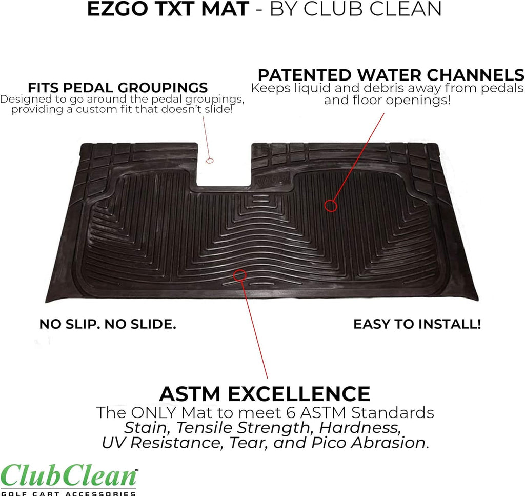 Black Pack of 2 Floor Mats X611789