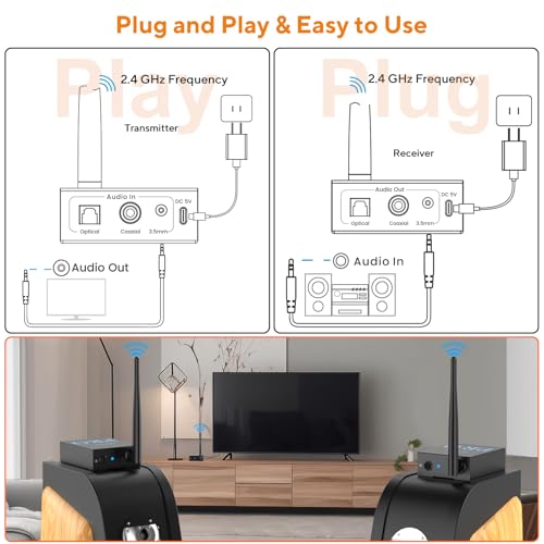 3-in-1 2.4Ghz Wireless Audio Transmitter Receiver Q987