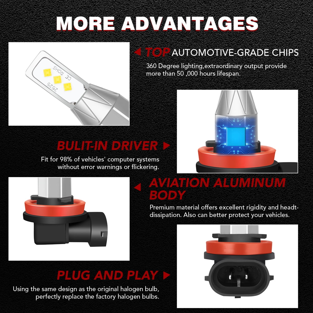 9007+H11 LED Headlight Fog Light Bulbs I13371
