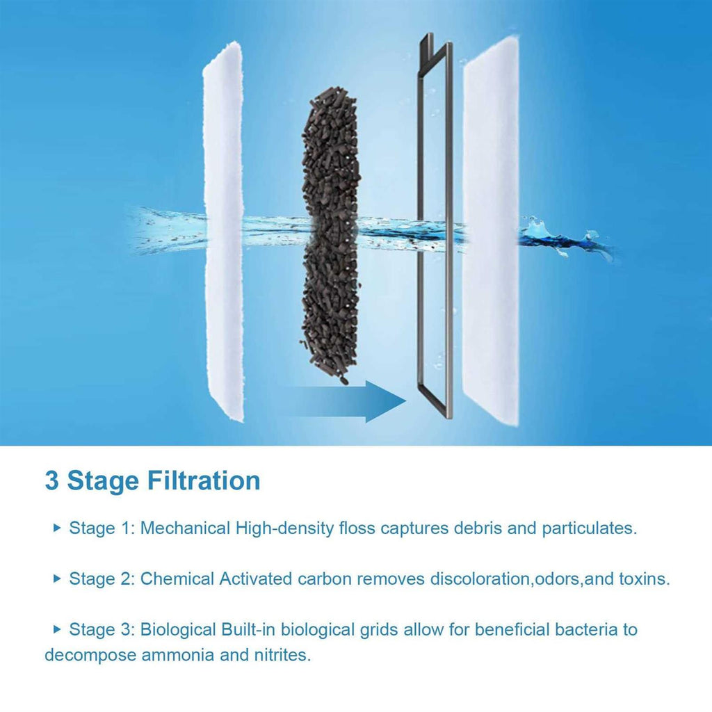 8 Pack Aquarium Filter Cartridge M6731