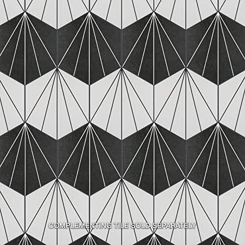 25 Porcelain Floor and Wall Tile U85115
