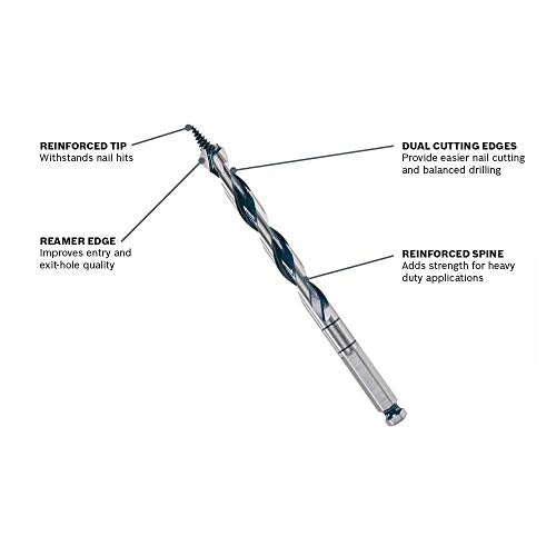 Auger Bits R903087