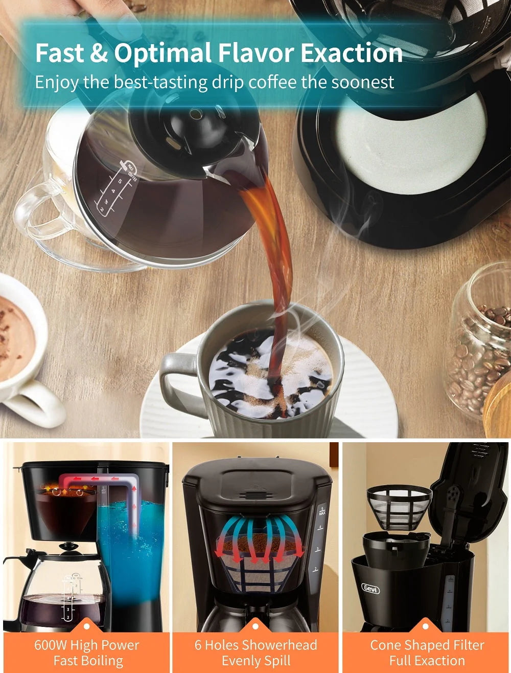5 Cups Compact Coffee Maker with Filter and Coffee Pot D533