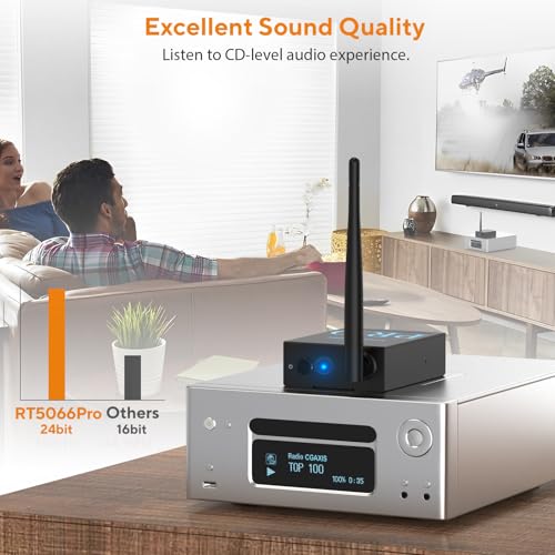 3-in-1 2.4Ghz Wireless Audio Transmitter Receiver Q987