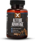 Altitude Sickness Prevention Medicine 60 Count Z54098