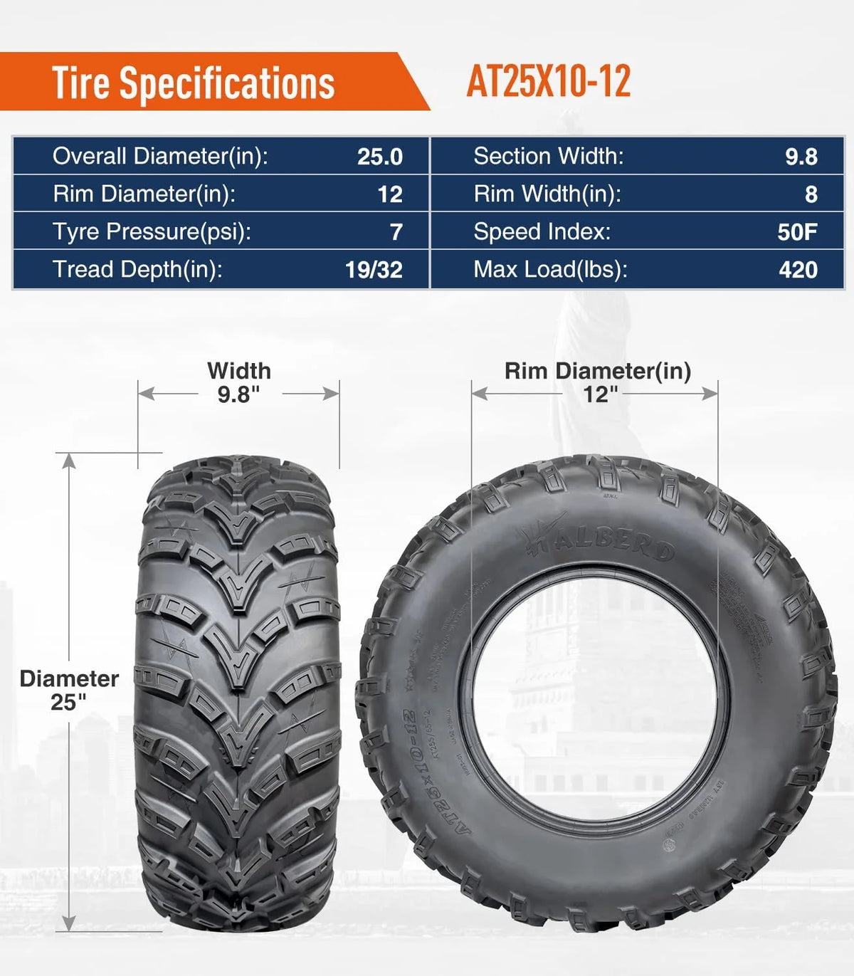 25x8-12 Front & 25x10-12 Rear All Terrain Tires Set of 4 D948460