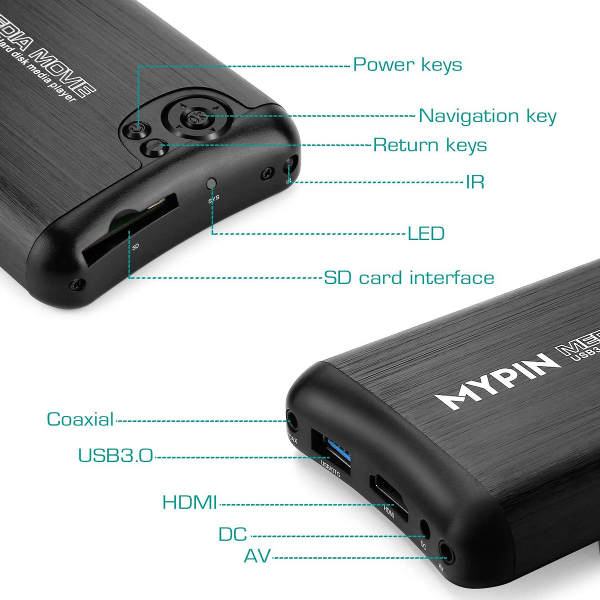 1080P USB3.0 HDMI Media Player with HDMI/AV/Coaxial Output K238172