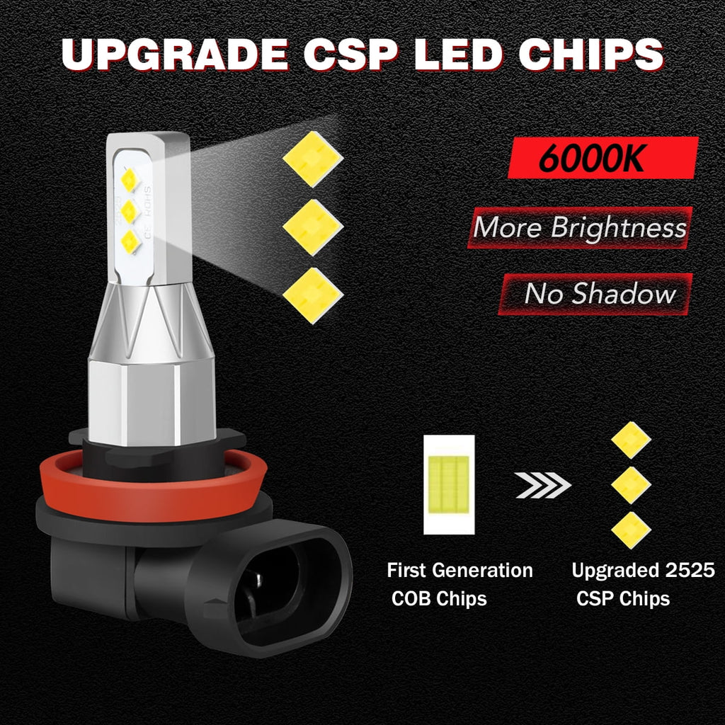 9007+H11 LED Headlight Fog Light Bulbs I13371