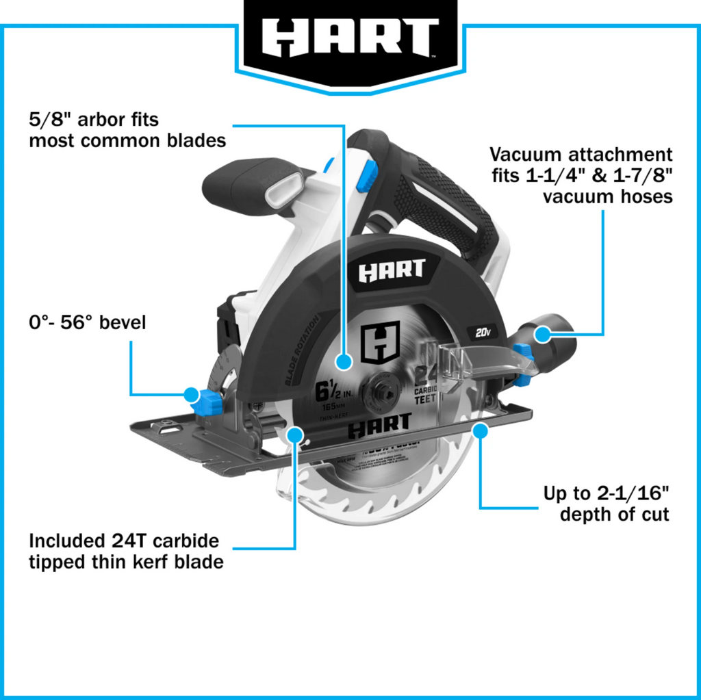 6-1/2-inch Battery-Powered Circular Saw Z3664