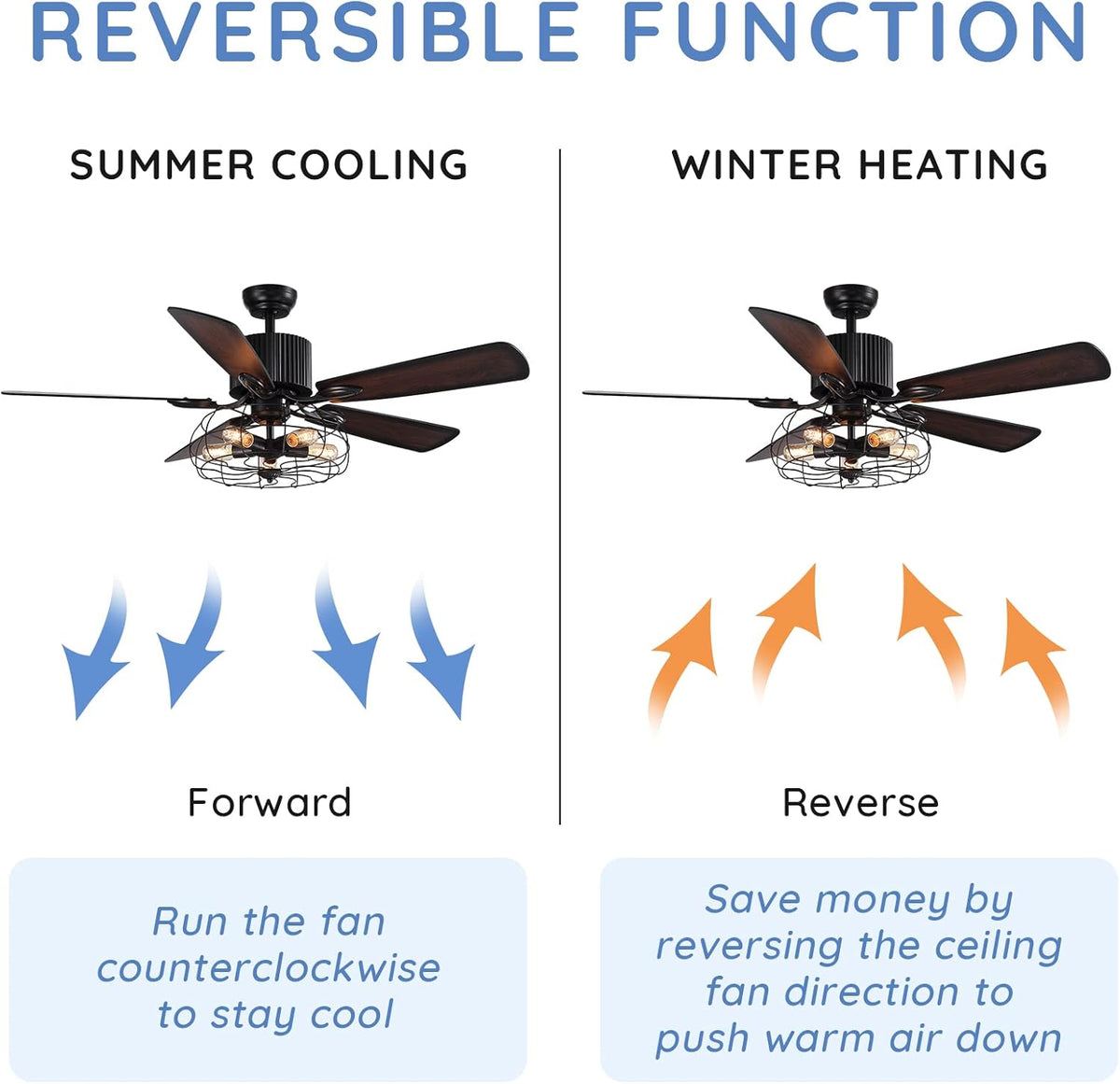 52" Vintage Industrial Ceiling Fan with Light Remote, 5 Reversible Blades Black Cage N219