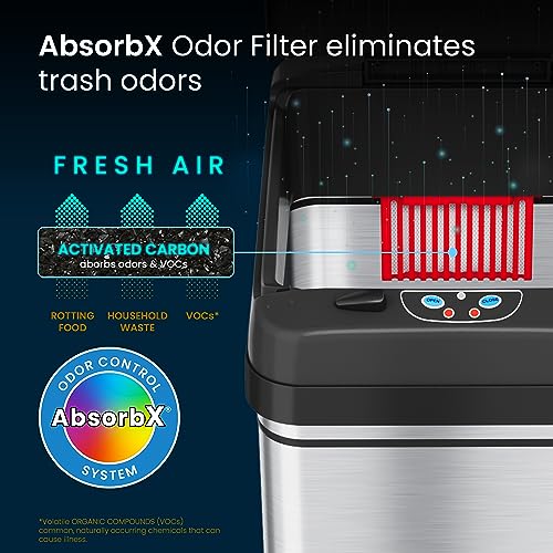 13 Gallon Stainless Steel Sensor Trash Can H50864