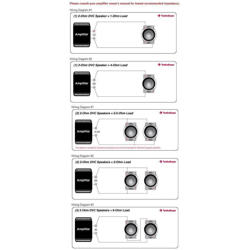 15 inch 1200 Watt Dual 2 Ohm Car Subwoofer W4360