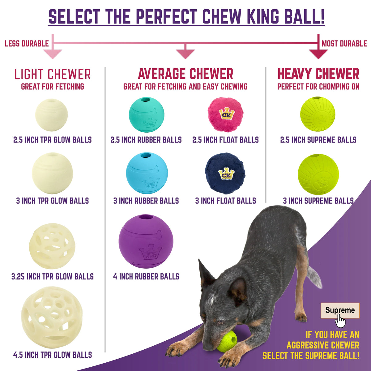 3 Pack Durable Natural Rubber Fetch Balls G84741