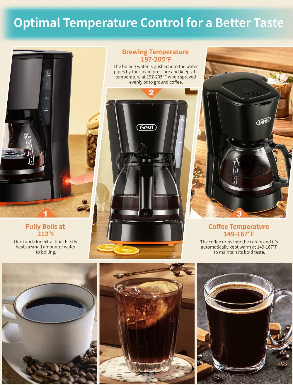 5 Cups Compact Coffee Maker with Filter and Coffee Pot D533