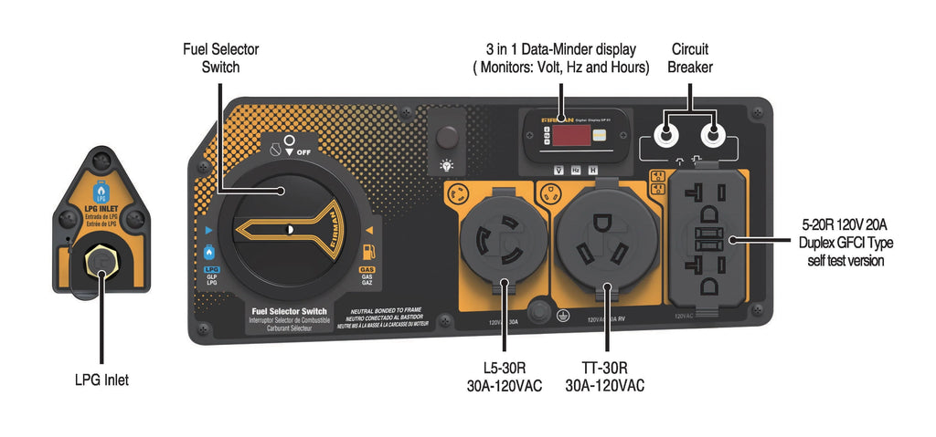 4550/3650 Watt Dual Fuel Recoil Start Generator Q7621