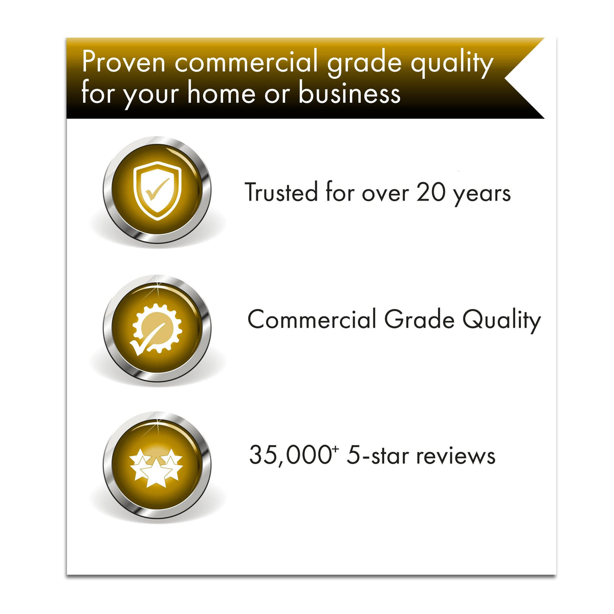 Blue Height-Adjustable Plastic Activity Table Set I287580