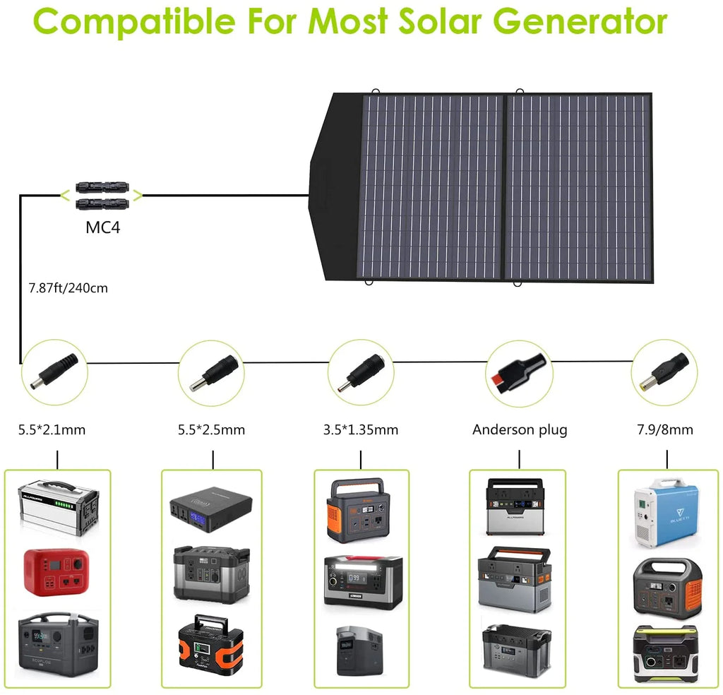 200W 154Wh Portable Power Station with 100W Foldable Solar Panel T245