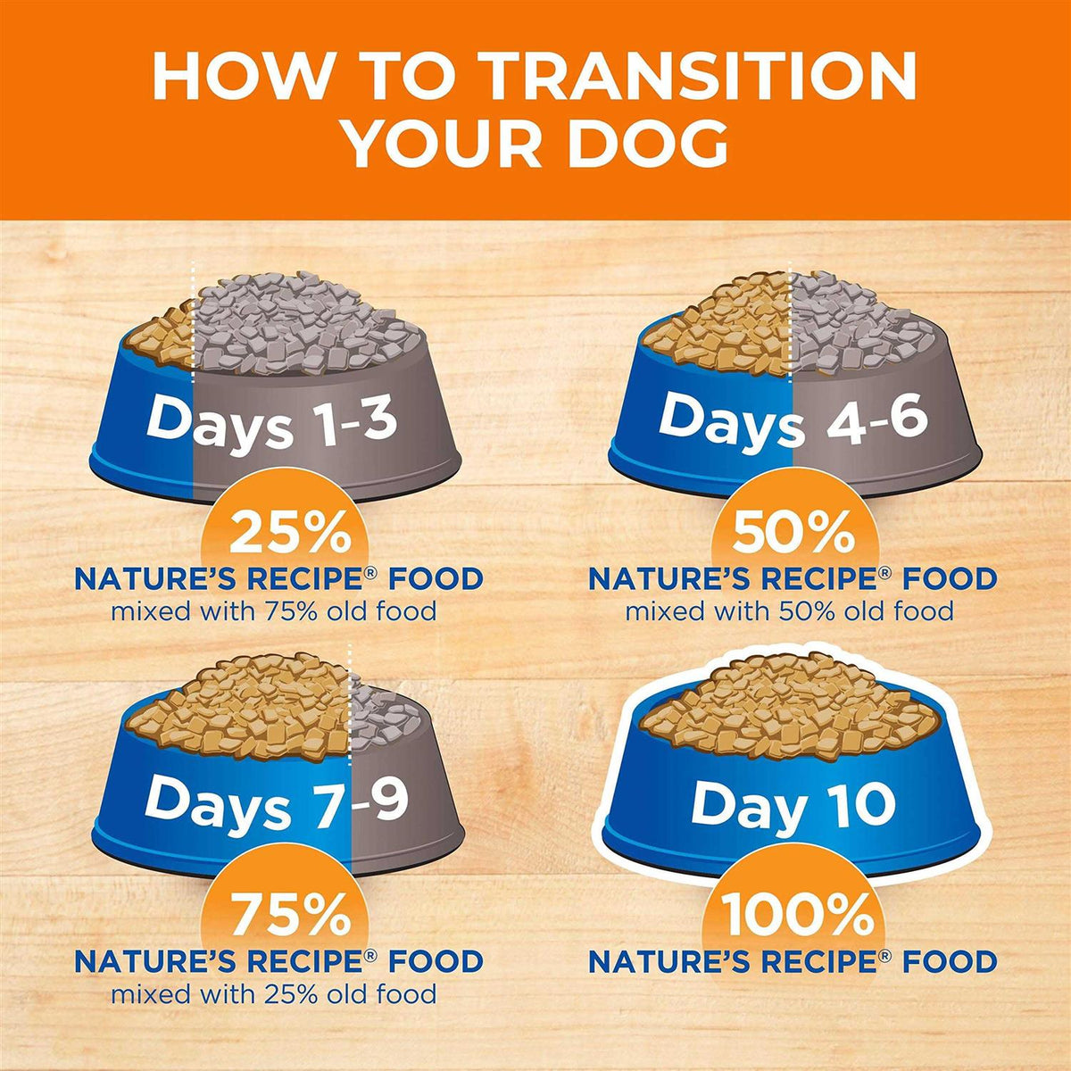 Adult Dry Dog Food Y6122