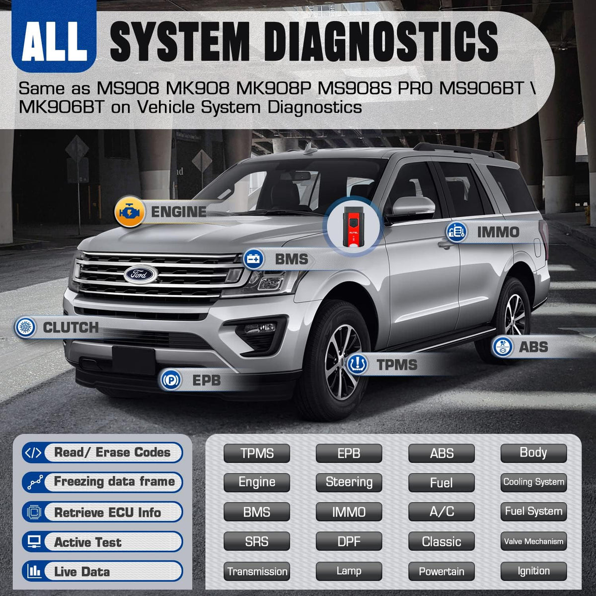 Automotive Diagnostics Scan Tool F159