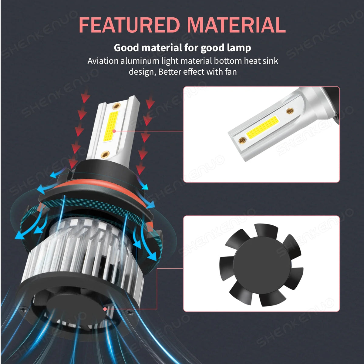 9007+H11 LED Headlight Fog Light Bulbs I13371