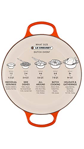 5.5 qt. Enameled Cast Iron Round Dutch Oven X156148