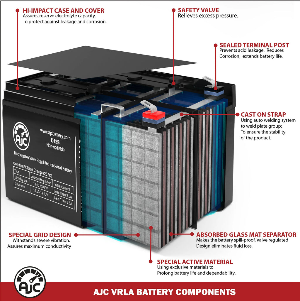 6V 7Ah Ride-On Toy Battery F857500