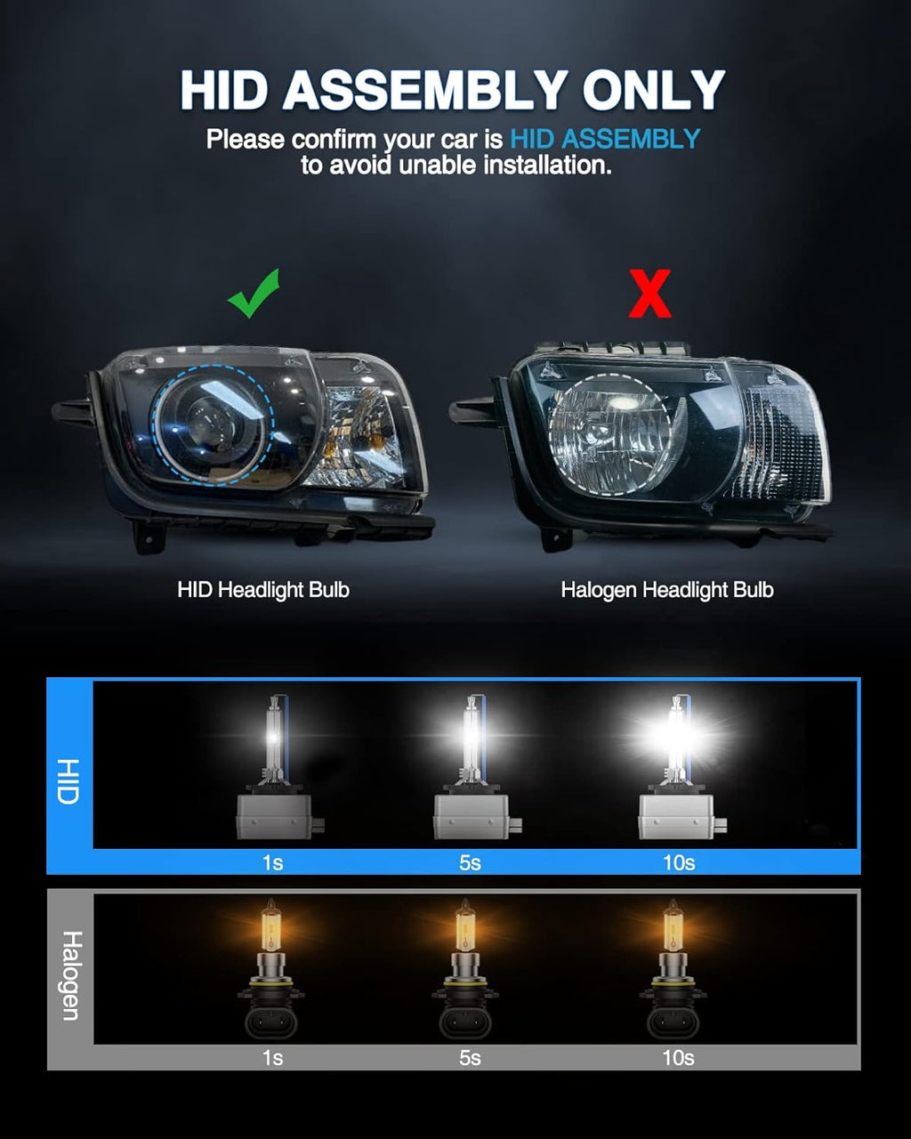 6000K Cold White Xenon HID Headlight Bulbs, Low Beam, Pack of 2 E473