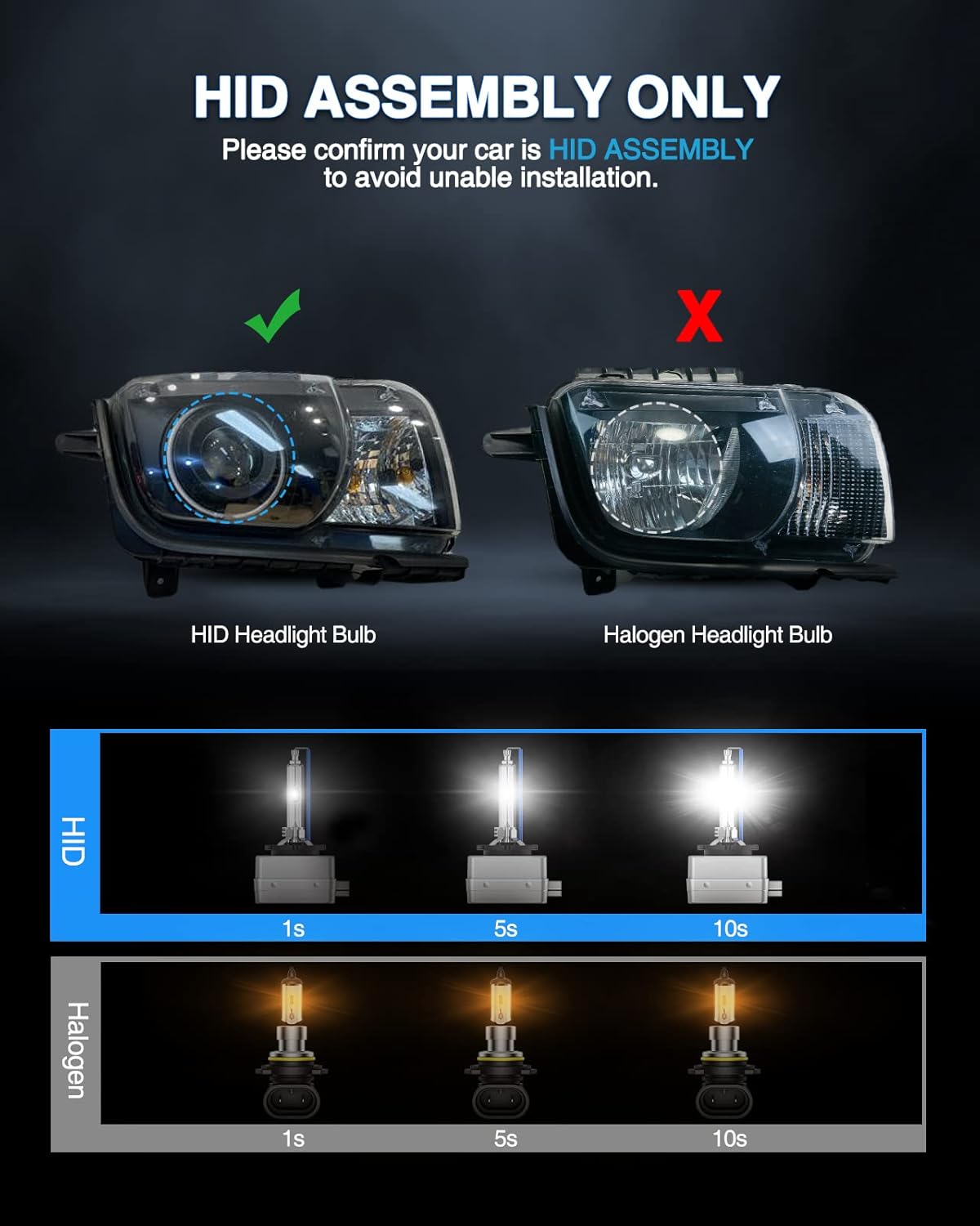 6000K Cold White Xenon HID Headlight Bulbs, Low Beam, Pack of 2 E473