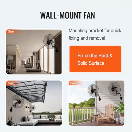 Wall Mount Fan B59022