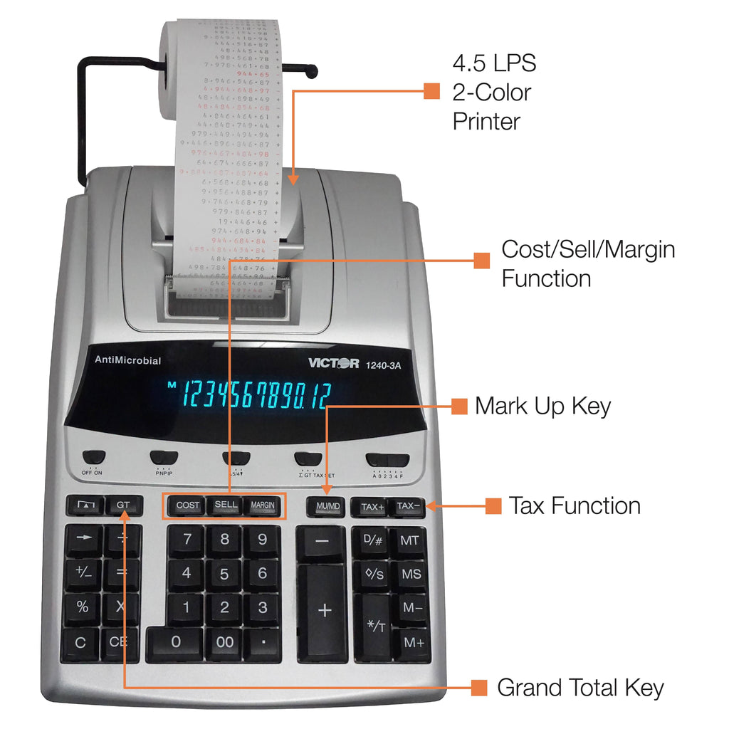 Antimicrobial Printing Calculator X188