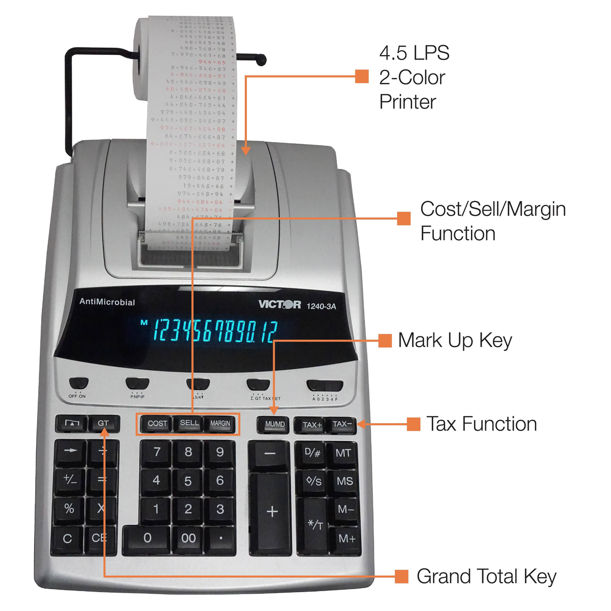 Antimicrobial Printing Calculator X188