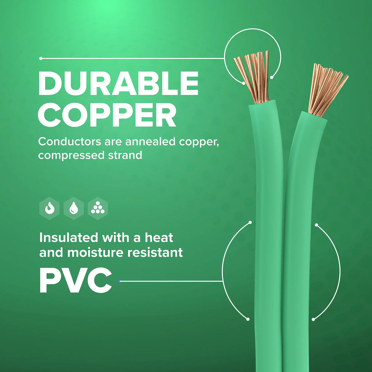 14 AWG Insulated Stranded Copper THHN / THWN Wire G1801