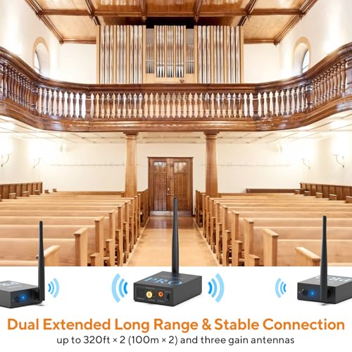 3-in-1 2.4Ghz Wireless Audio Transmitter Receiver Q987