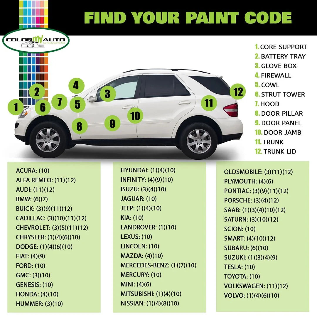 80 Single Stage Automotive Paint 1 Oz Bottle Y56969