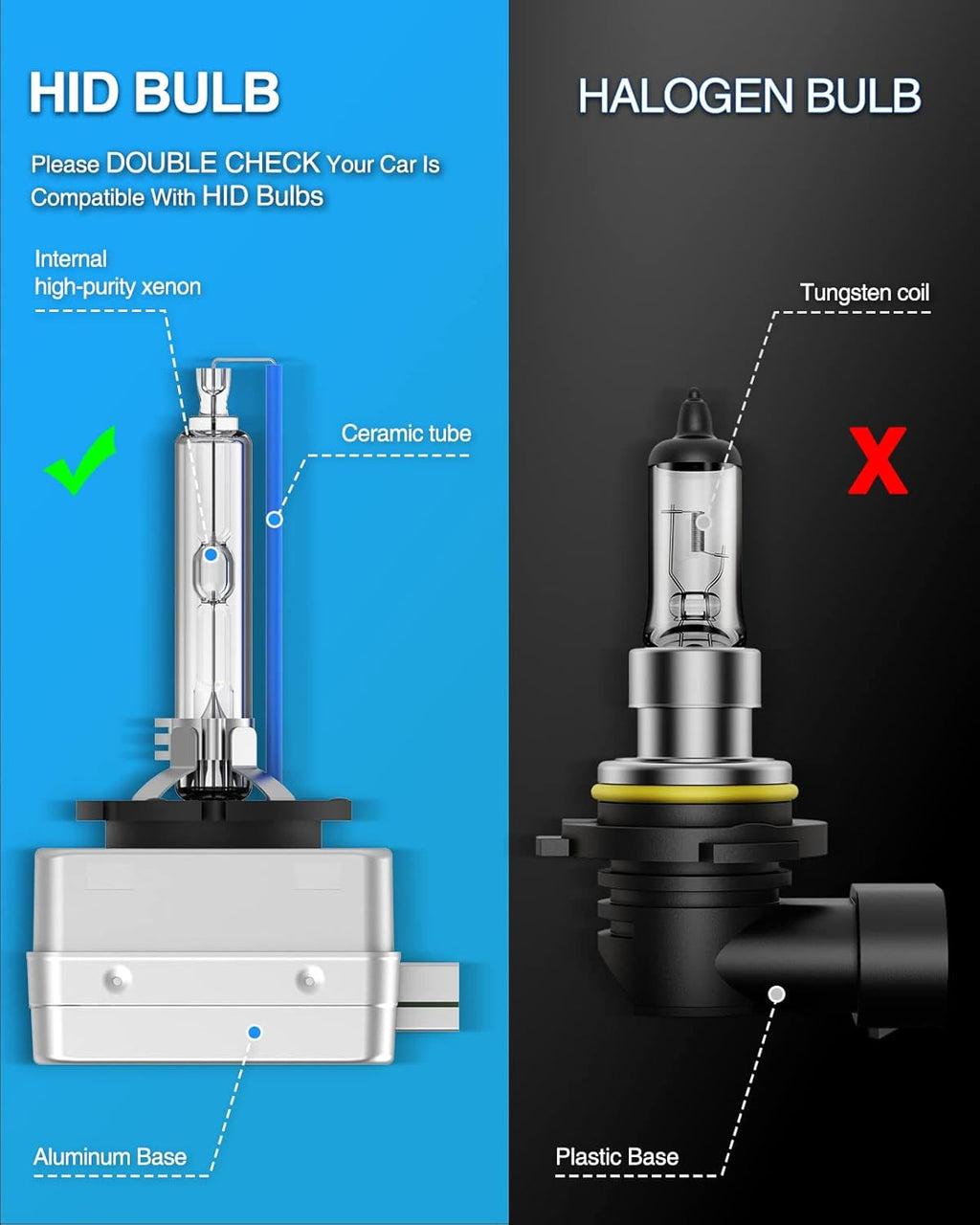 6000K Cold White Xenon HID Headlight Bulbs, Low Beam, Pack of 2 E473