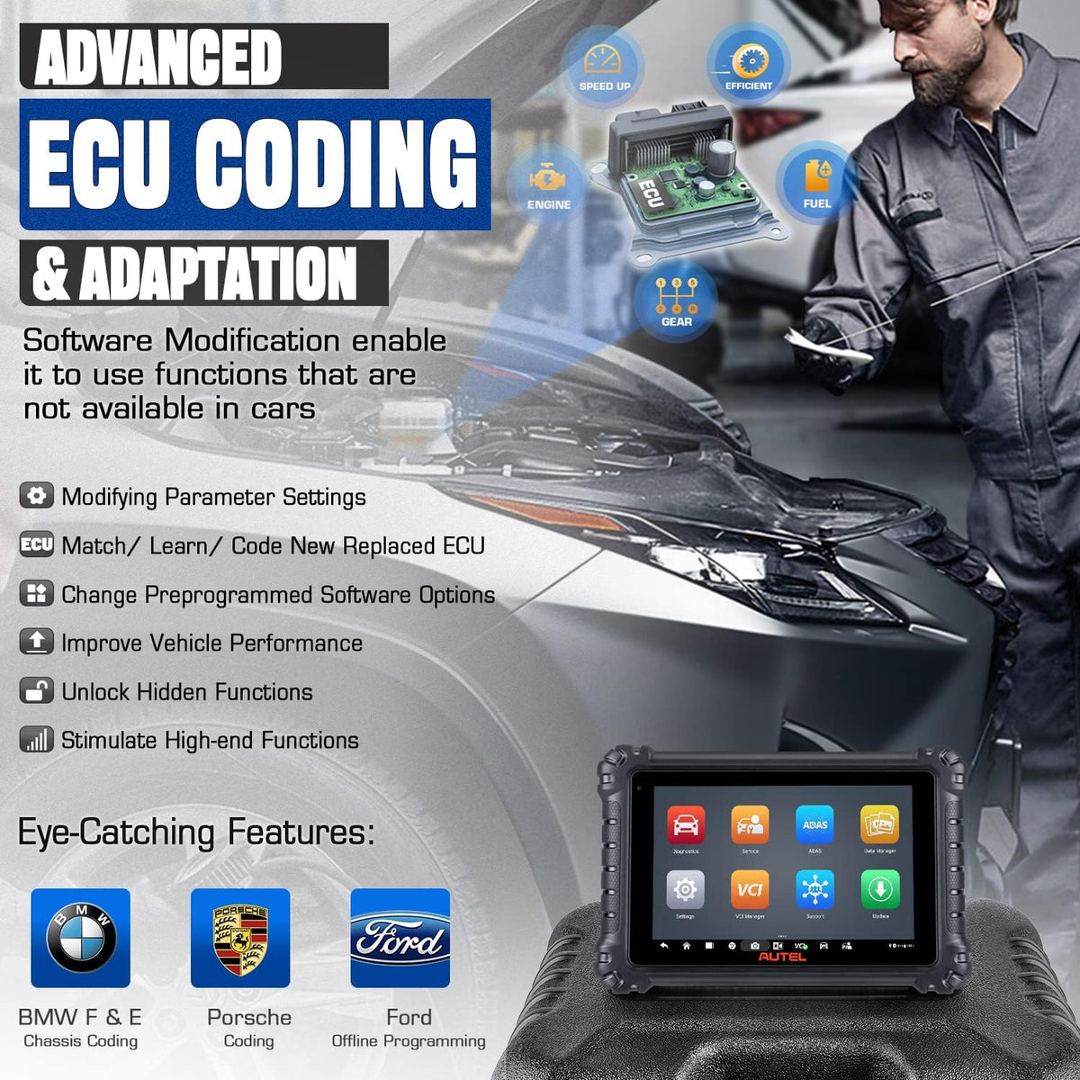 Automotive Diagnostics Scan Tool F159