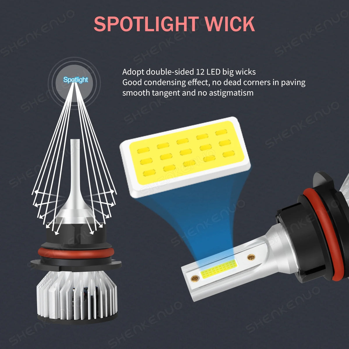 9007+H11 LED Headlight Fog Light Bulbs I13371