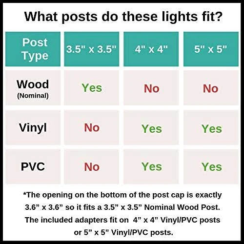 8 Pack 5x5 Solar Powered Post Cap Light with 4x4 Base Adapter (Brown) F727796