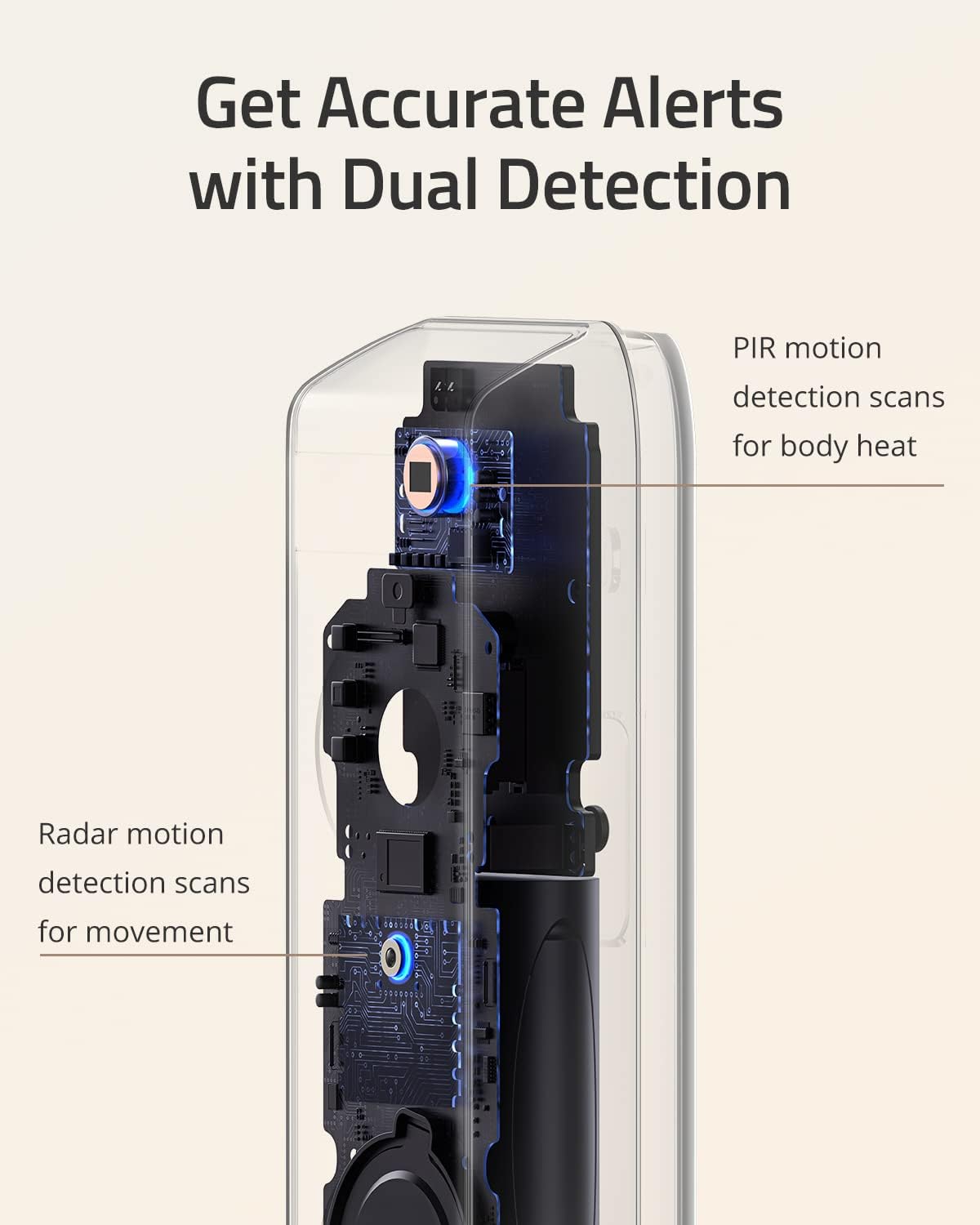 Battery-Powered Dual Camera Video Doorbell W5990