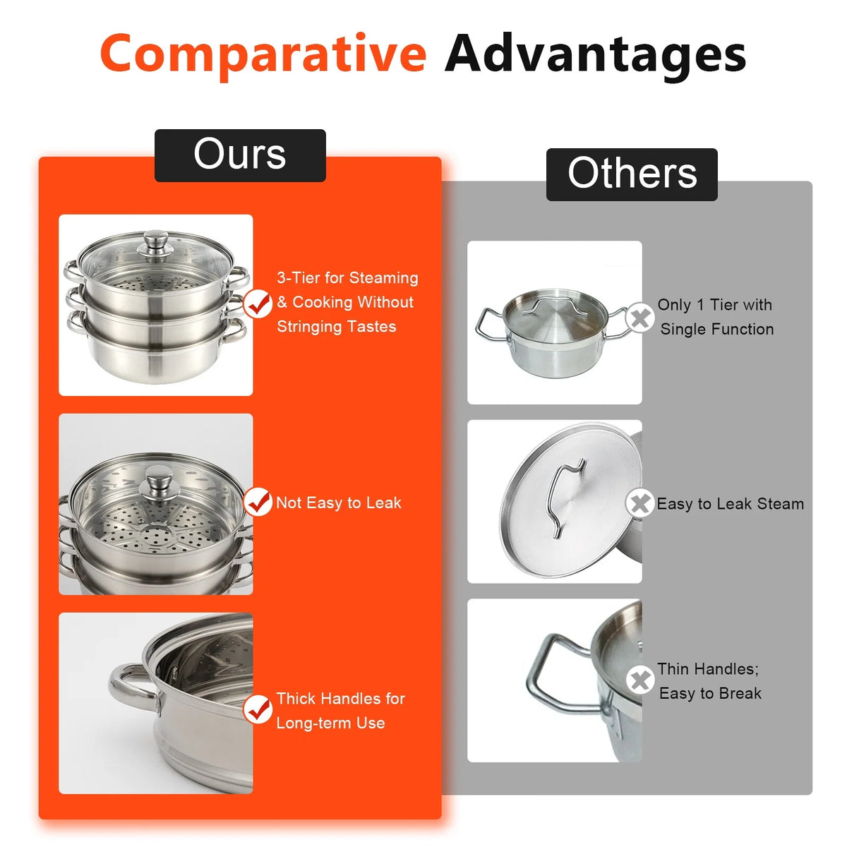3 Tiers Stainless Steel Steaming Pot with Glass Lid I272503