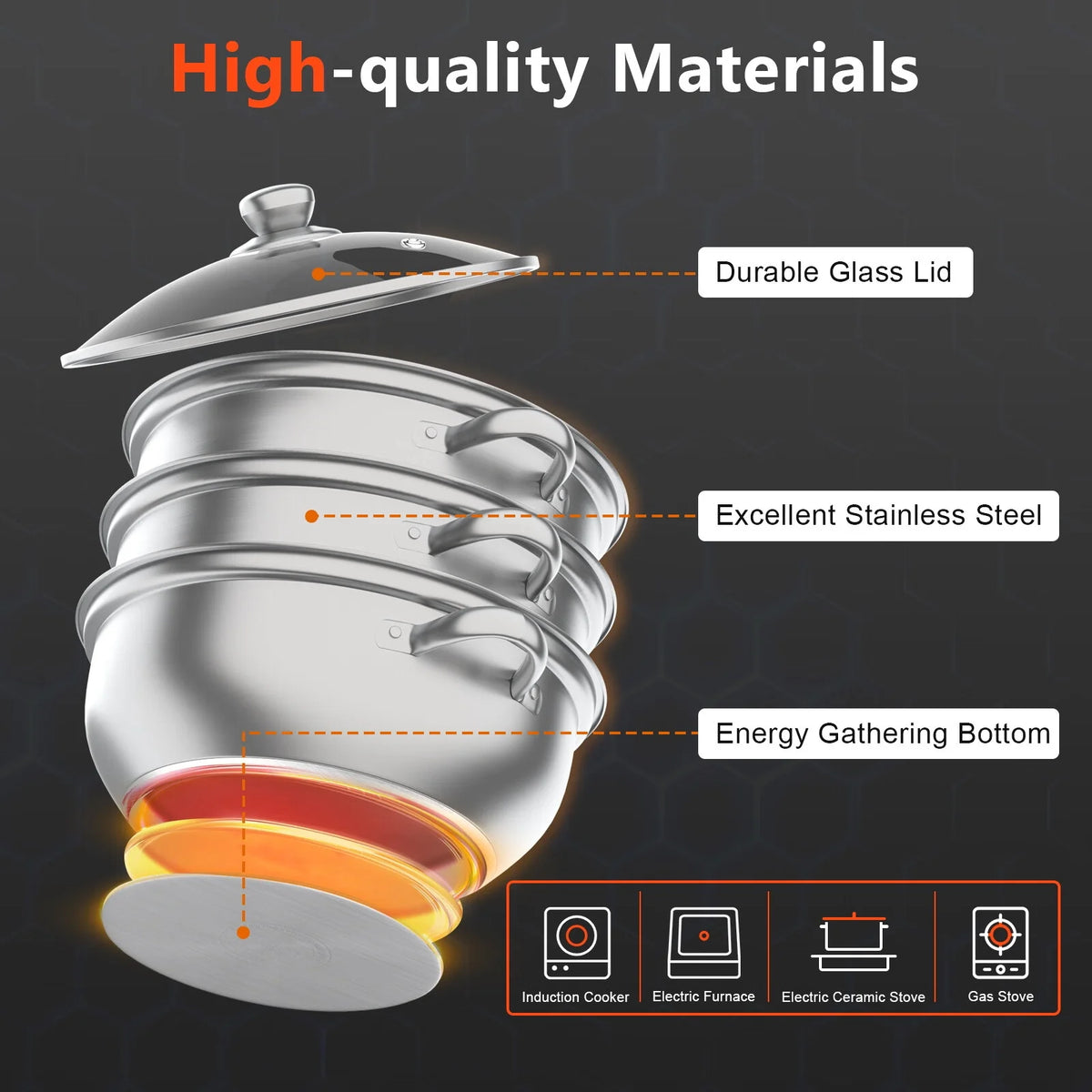 3 Tiers Stainless Steel Steaming Pot with Glass Lid I272503