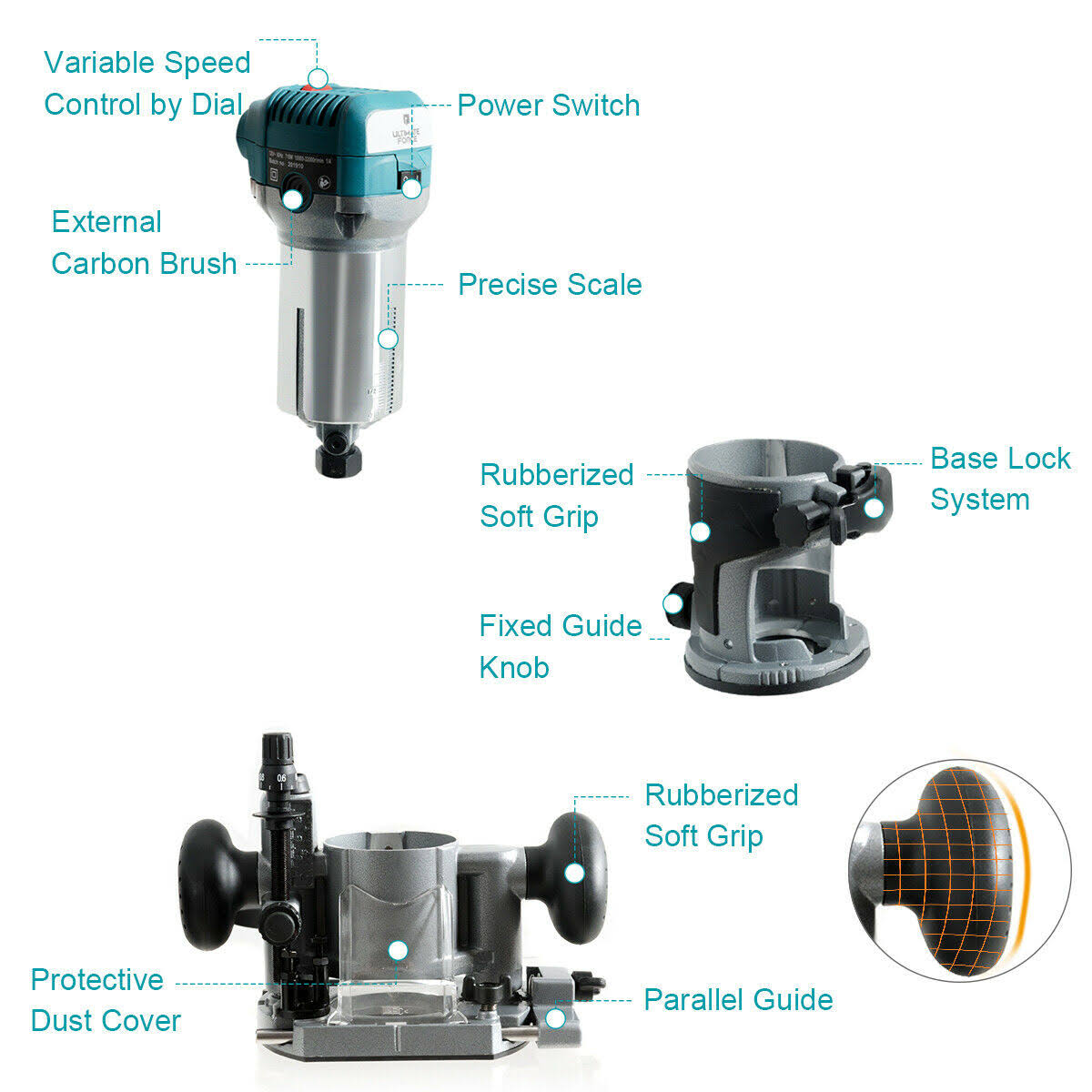 1.25HP Variable Speed Palm Router with Plunge Base R68594