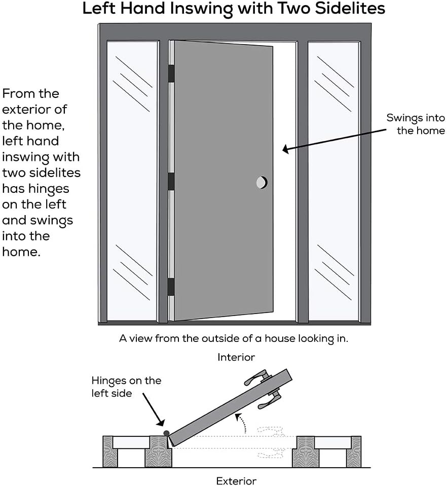 60" x 80" Fiberglass Smooth Primed Frosted Glass Prehung Front Door with Two Sidelites H449762