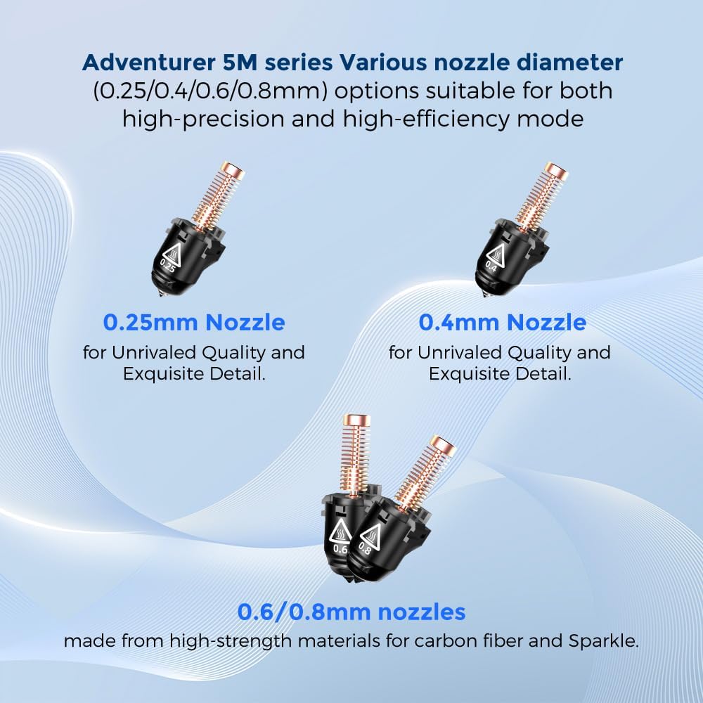 3D Printer and Nozzle Assembly(0.25mm) U457914