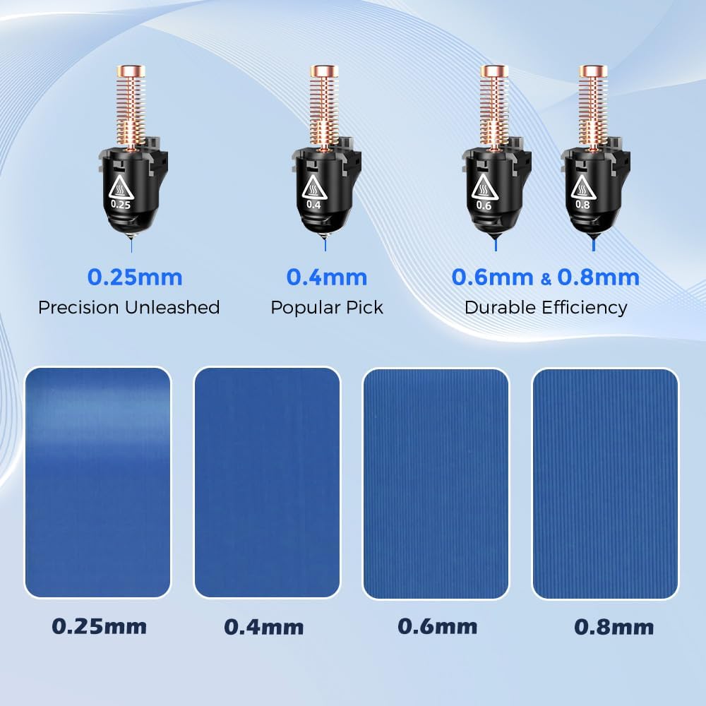 3D Printer and Nozzle Assembly(0.25mm) U457914