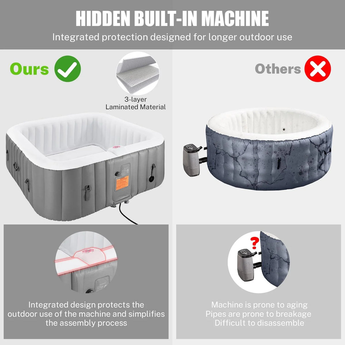 6 Person Inflatable Hot Tub with 130pcs Jet E70639